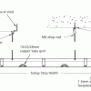 Open Ceiling Heating Panels