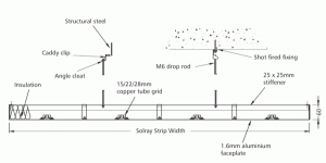 Open Ceiling Heating Panels